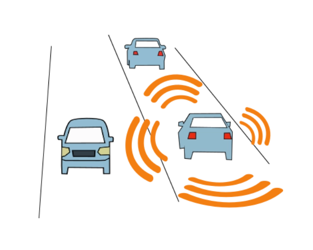 A logo showing cars and ADAS